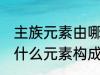 主族元素由哪些元素构成 主族元素由什么元素构成