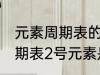 元素周期表的二号元素是什么 元素周期表2号元素是氦吗